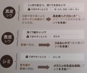 シンピストの使用感レビュー｜ナイアシンアミド配合オールインワンのイメージ画像